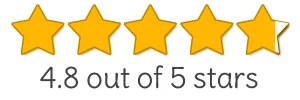 Muddy Boots Star Rating from Customers